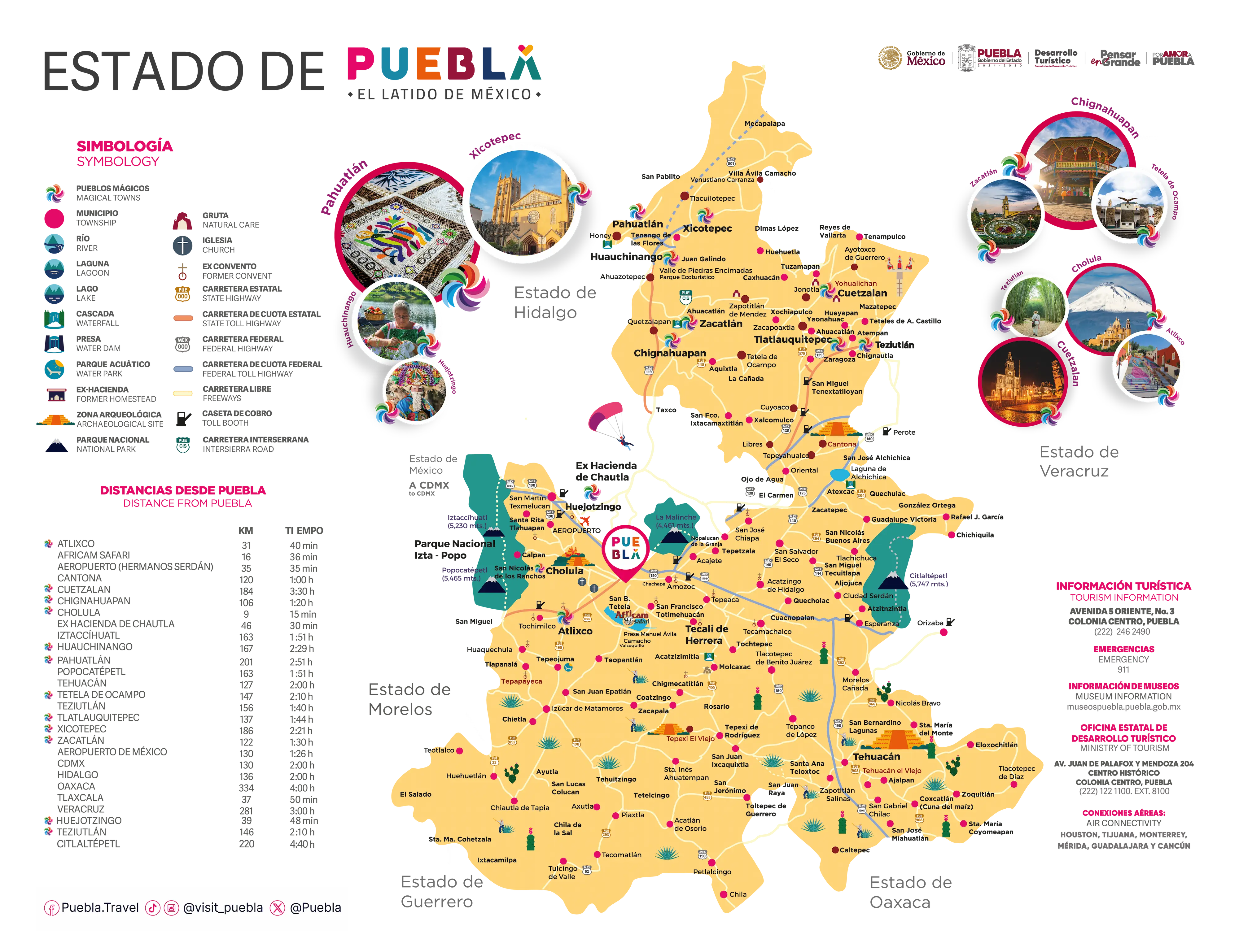 Mapa Turístico Digital de Puebla - Click para ampliar